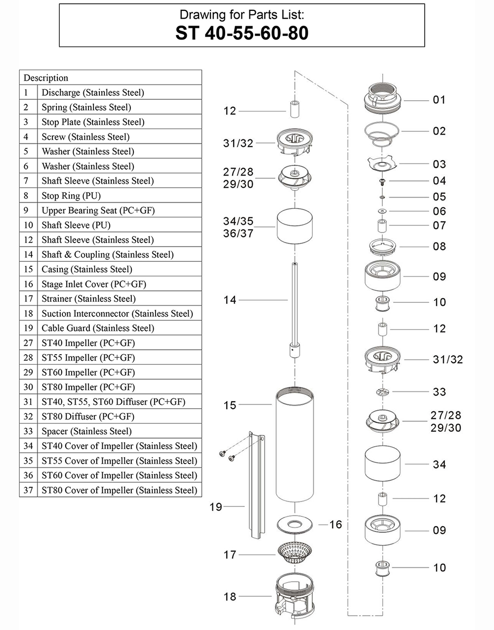 4 Inch Submersible Pumps Parts Exploded View