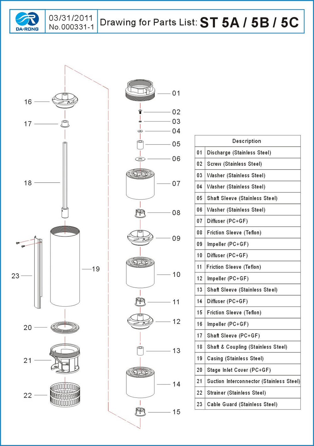 6 Inch Submersible Pumps Parts Exploded View