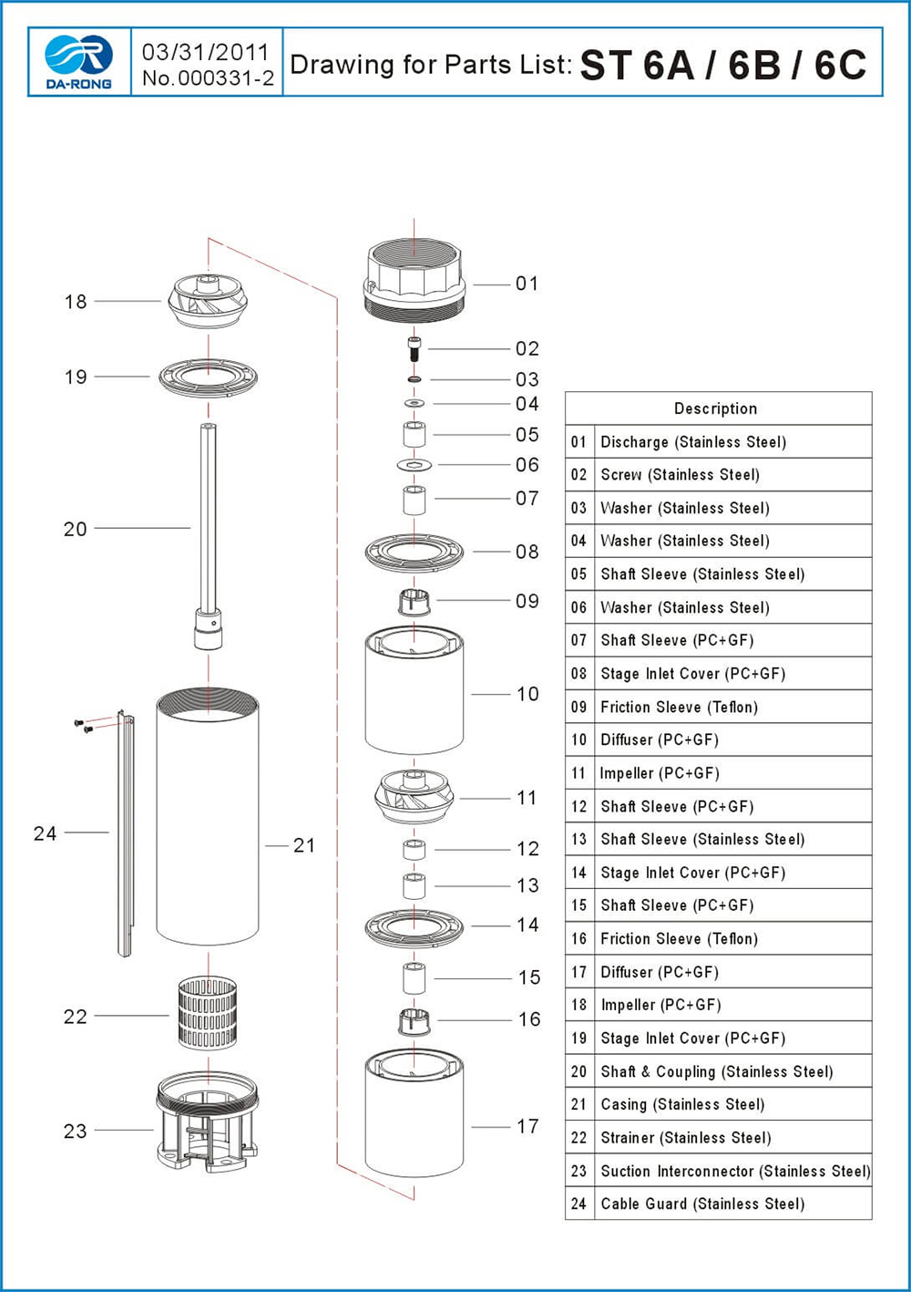 29 Submersible Pump Parts Diagram - Wiring Database 2020