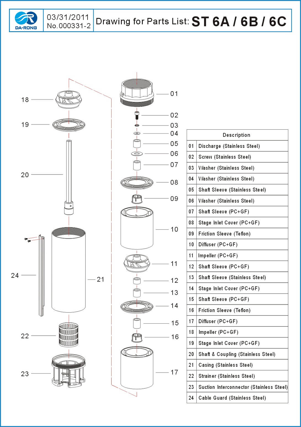 6 Inch Submersible Pumps Parts Exploded View