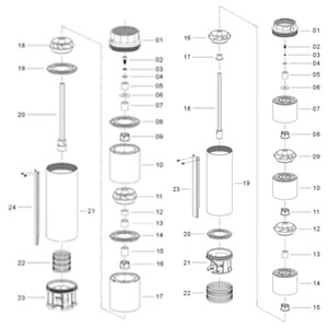 Submersible Pump Parts Exploded View